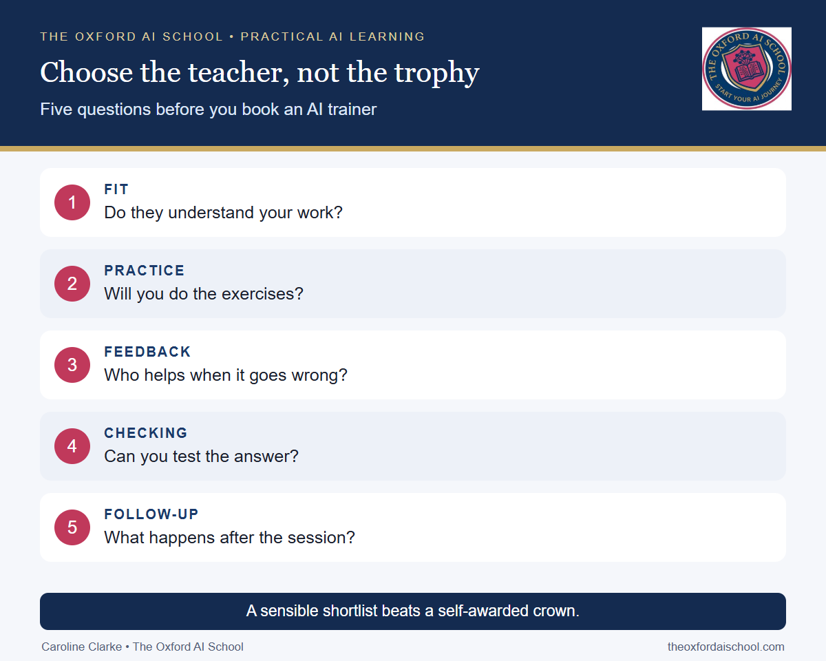 Choose the teacher, not the trophy. FIT: Do they understand your work?; PRACTICE: Will you do the exercises?; FEEDBACK: Who helps when it goes wrong?; CHECKING: Can you test the answer?; FOLLOW-UP: What happens after the session?
